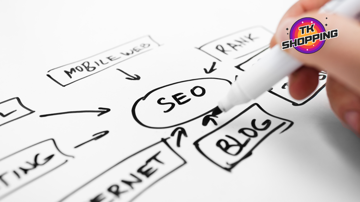 Search Intents
